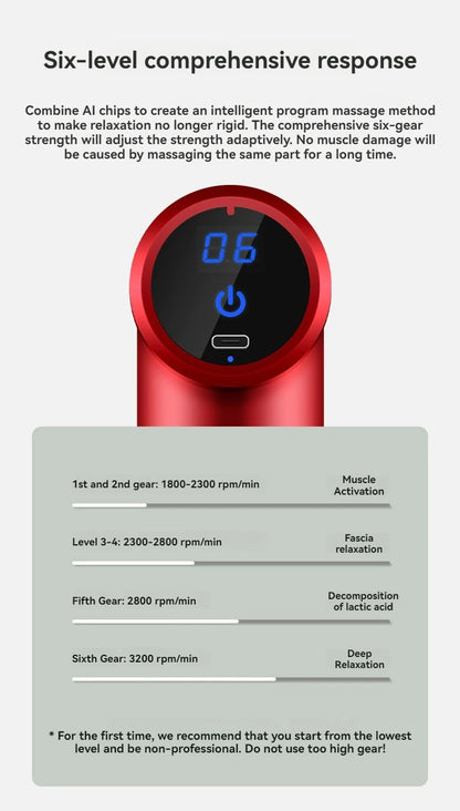 Mini Muscle Massage Gun Portable Body Massager Deep Handheld Percussion Massager For Whole Body